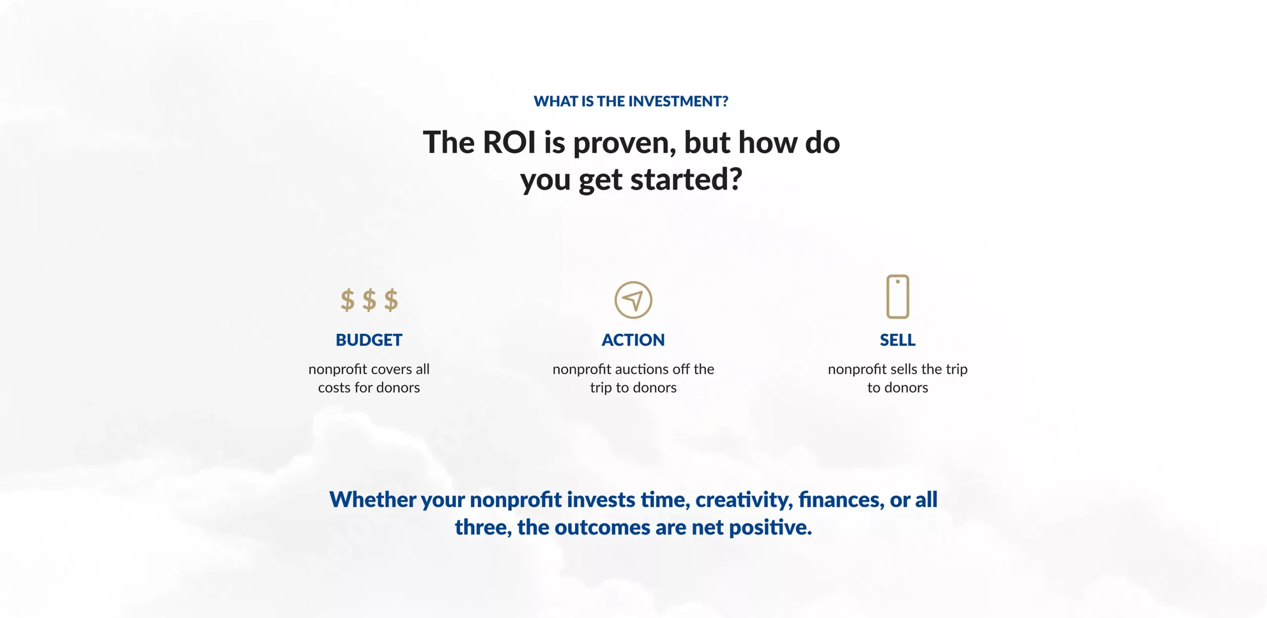 Winspire Investment & ROI Feature Showcase