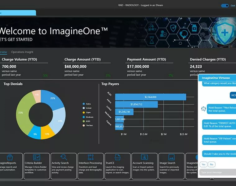 Imagine Software Dashboard Analytics Platform